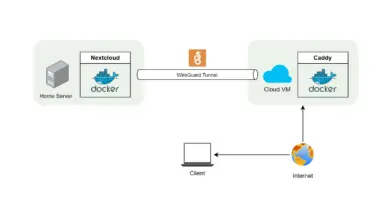 6 Alasan Self-Hosting Terasa Sulit, Tapi Ternyata Jauh Lebih Mudah Dari Dugaan