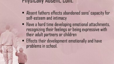 Fatherless Country Bukan Sekadar Tanpa Ayah, Dampak Sunyinya Bisa Bertahan Hingga Dewasa