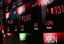 BBRI Masuk Incaran Asing Saat Dana Rp393 Miliar Keluar dari Bursa