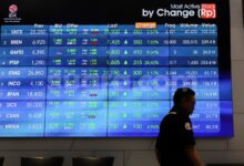 IHSG Tersengat Sinyal MSCI, Naik ke 6.128 di Tengah Sentimen yang Masih Rapuh