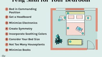8 Cara Feng Shui Membuka Peluang Jodoh, dari Kamar Tidur hingga Kenangan Lama