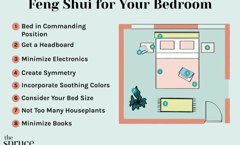 8 Cara Feng Shui Membuka Peluang Jodoh, dari Kamar Tidur hingga Kenangan Lama