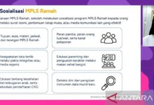MPLS SMP-SMA/SMK Kini 5 Hari, Aturan Baru yang Mengubah Awal Sekolah