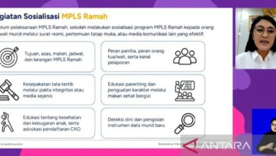 MPLS SMP-SMA/SMK Kini 5 Hari, Aturan Baru yang Mengubah Awal Sekolah