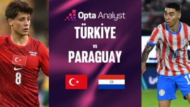 Turki Tersingkir, Amerika Serikat Kunci Juara Grup D Usai Kalahkan Paraguay