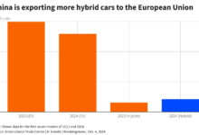 Uni Eropa Bersiap Menutup Celah Hybrid China, Tarif EV Masuk Babak Baru