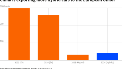 Uni Eropa Bersiap Menutup Celah Hybrid China, Tarif EV Masuk Babak Baru