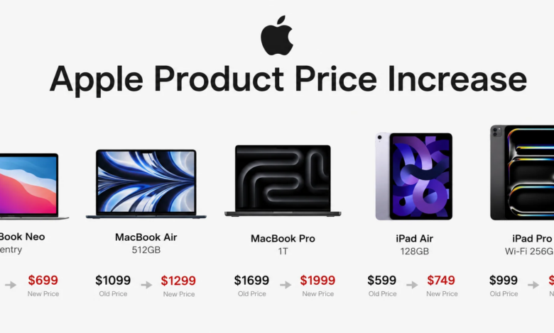 Apple Diam-Diam Naikkan Harga Mac dan iPad di India, Selisihnya Bikin Anggaran Berubah