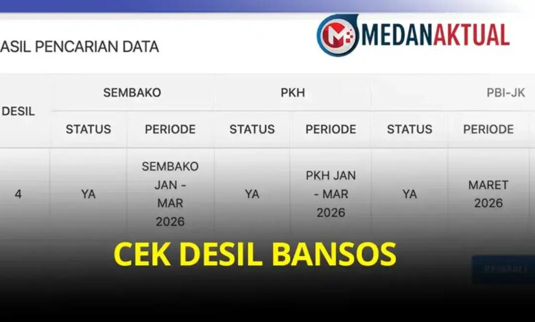 Bansos 2026 Kini Dikunci Berdasarkan Desil, Cara Cek Status Bisa Lewat Ponsel