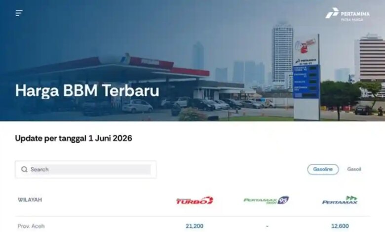 Harga BBM Pertamina Masih Tahan, Ini Daftar Tarif Pertamax Hingga Pertamina Dex