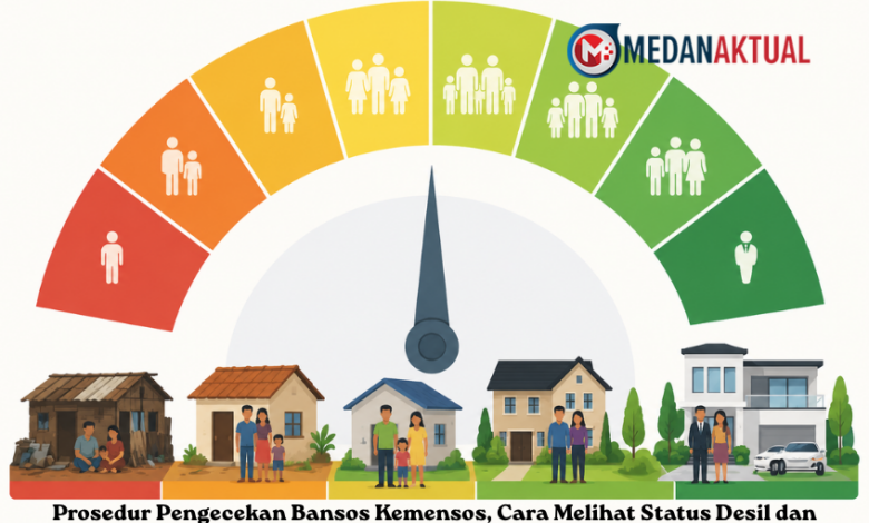 Cek Bansos Kemensos Dari NIK, Cara Lihat Desil dan Status Penerima DTSEN