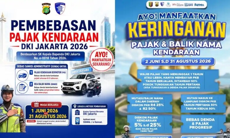 Pemutihan Pajak Kendaraan DKI Masih Berlaku Sampai Agustus, Denda Bunga Dihapus