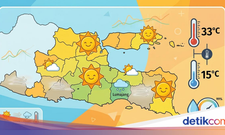 Jawa Timur Pagi Ini Didominasi Cerah, Lumajang Jadi Satu-Satunya Pengecualian