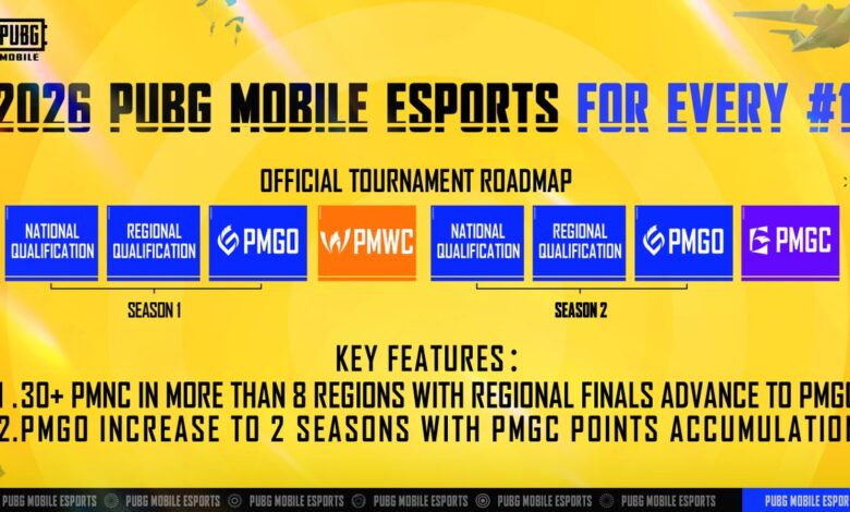 PMGO 2026 Jakarta Angkat Peran Moderator, Apresiasi Ini Disorot Komunitas PUBG Mobile