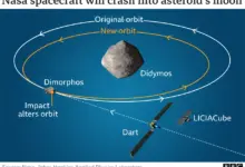 NEOMIR Didesain Memburu Asteroid di Silau Matahari, Celah yang Selama Ini Sulit Dipantau