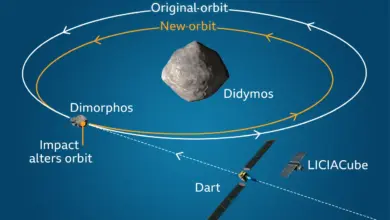 NEOMIR Didesain Memburu Asteroid di Silau Matahari, Celah yang Selama Ini Sulit Dipantau
