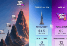 GTA 6 Disebut Bisa Lebih Mahal dari Burj Khalifa, Anggaran Teman Besarnya Bikin Takjub