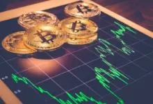 Bitcoin Bertahan Saat Panik Iran Memuncak, Sinyal Bullish yang Tak Diduga