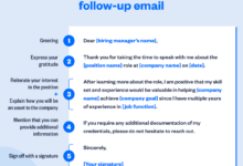 Follow Up Email Setelah Interview, Kirim di Waktu yang Tepat Agar Tetap Profesional