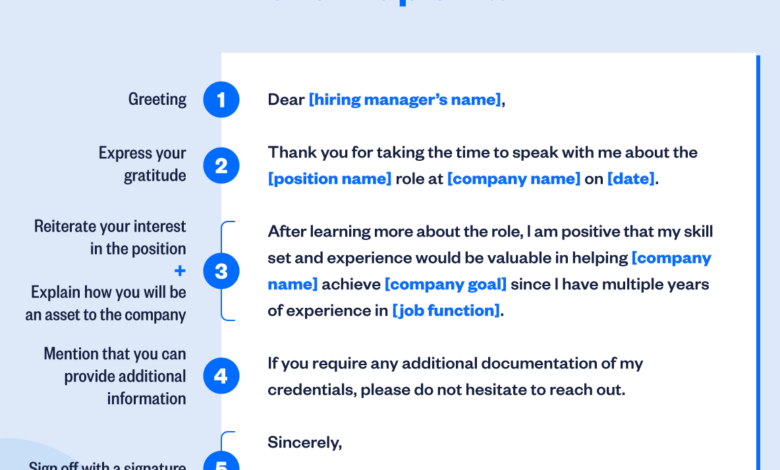 Follow Up Email Setelah Interview, Kirim di Waktu yang Tepat Agar Tetap Profesional