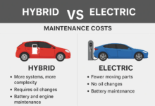 EV, Hybrid, PHEV, dan Dual Mode, Jangan Disamakan Saat Beli Mobil Listrik