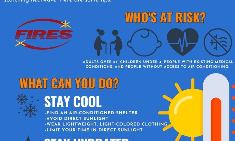 5 Langkah Sederhana Ini Bisa Cegah Heatstroke Saat Cuaca Panas Ekstrem