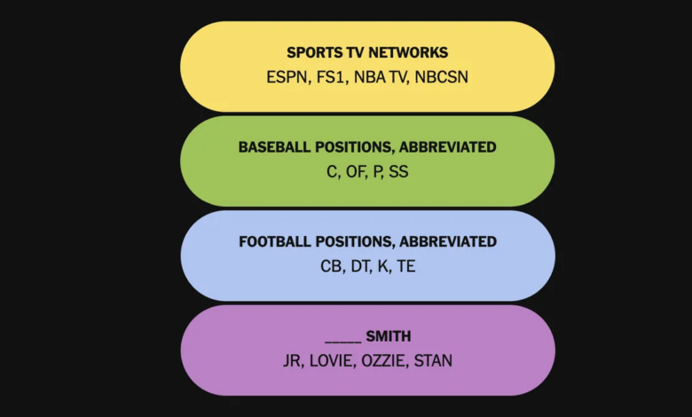 NYT Connections Sports Edition 27 Juni Terasa Menjebak, Ini Hint dan Jawaban Game #642