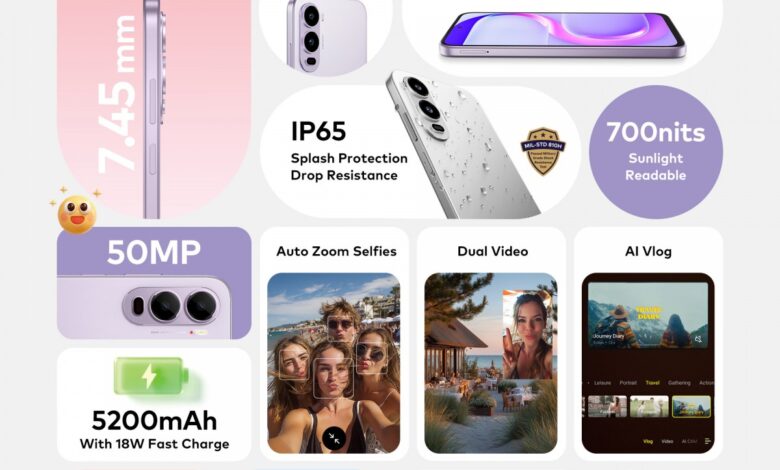 itel City 200 dan A200, Dua HP Murah dengan Baterai 5.000 mAh dan Fitur yang Tak Biasa