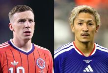 Killie Kunci Joe Hugill Hingga 2028, Kilmarnock Makin Serius Bangun Ulang Skuad