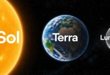 Sol, Terra, dan Luna Ditahan Akses Publik, OpenAI Mau Buka Lebih Luas